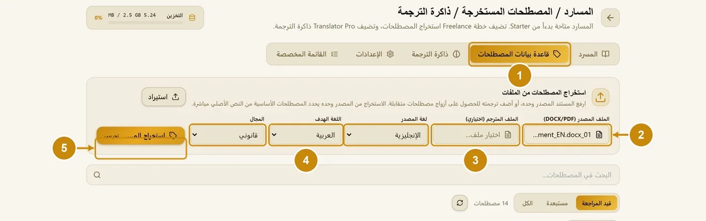 الخطوات 1–5