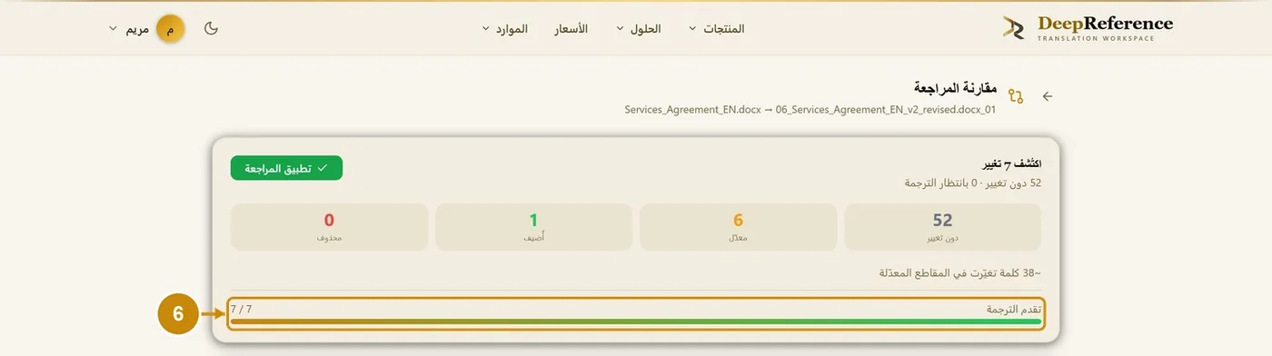 الخطوة 6
