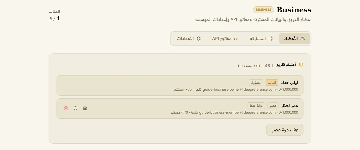 الأعضاء: المالك وكل عضو واستهلاكه من الكلمات والمقاعد المتبقية.