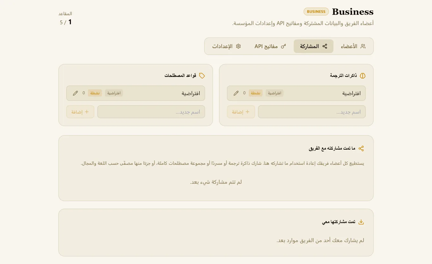 صفحة المشاركة كما يراها العضو.