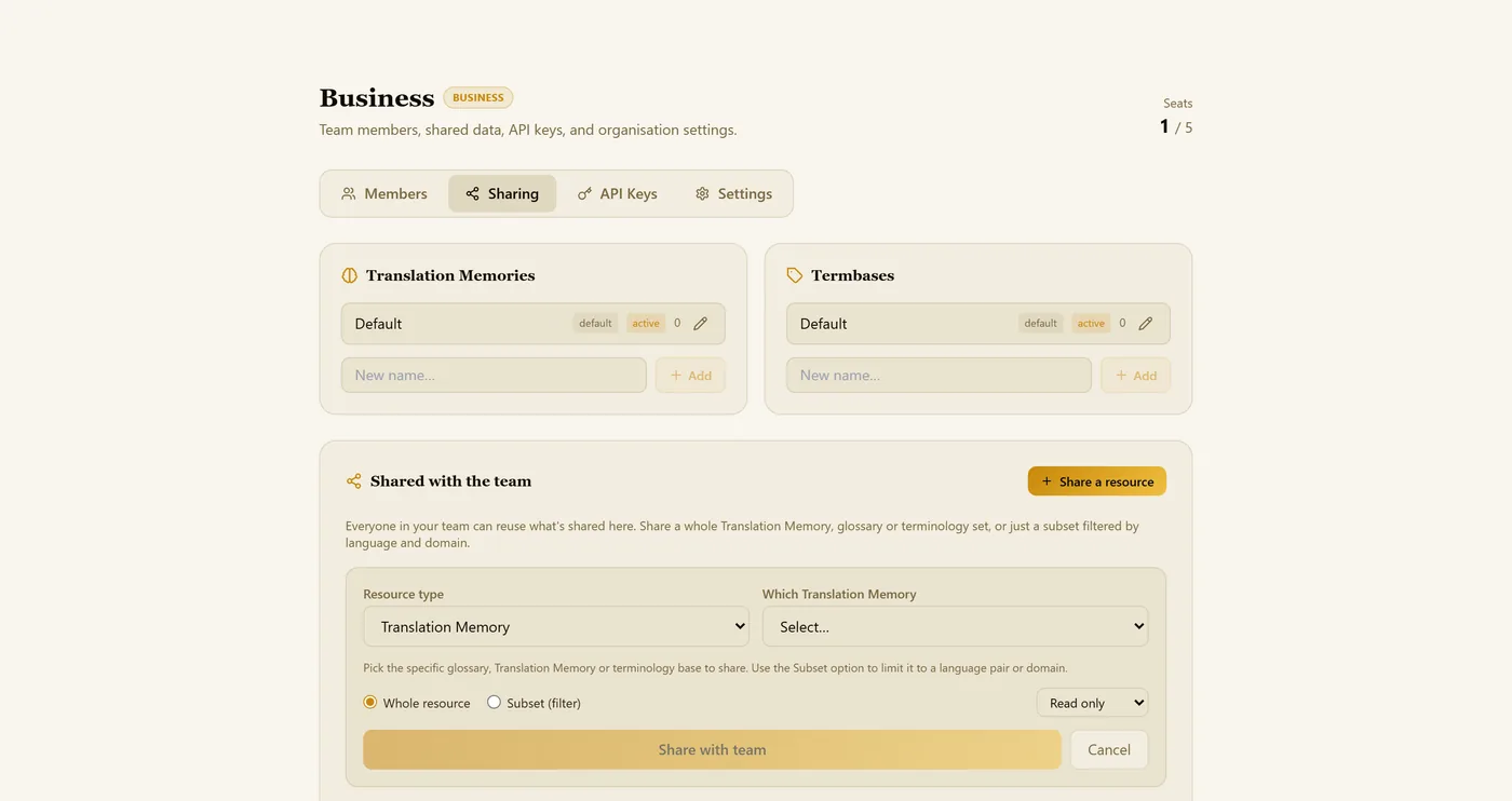 Share a resource: type, library, whole or subset, access.