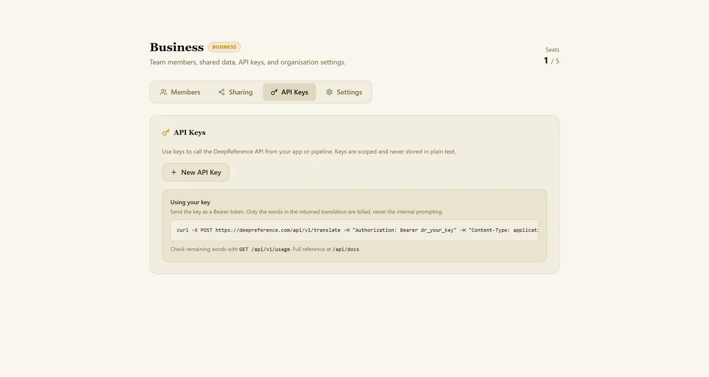 API Keys with a ready-made example request.