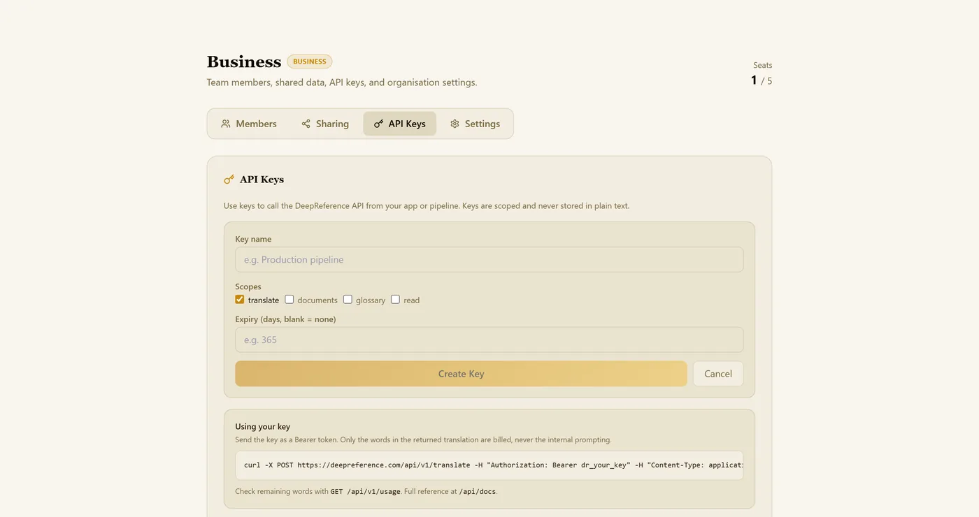 New API Key: name, scopes and expiry.