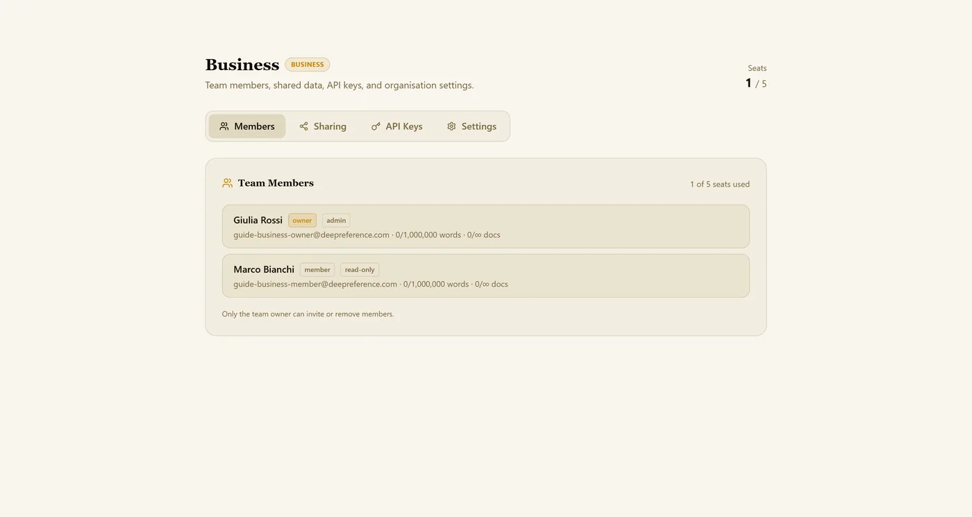 The Members tab as a team member sees it.