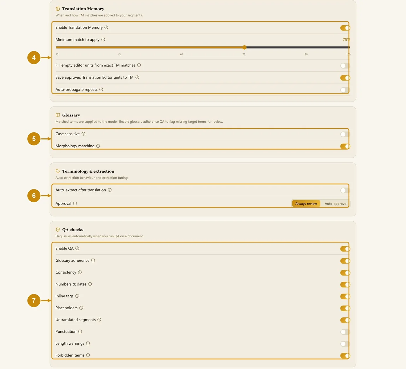Steps 4–7