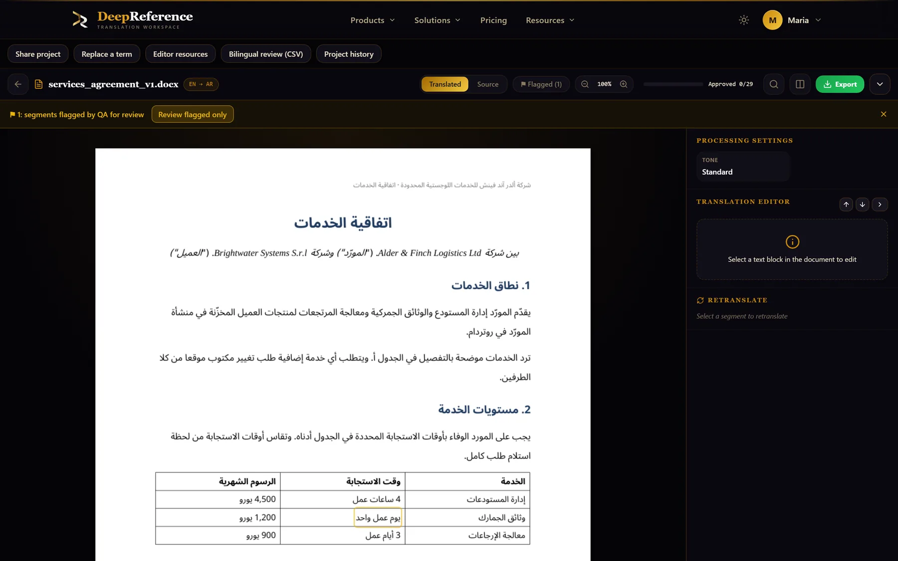The same agreement translated into Arabic: right-to-left text, with the table mirrored as an Arabic reader expects.